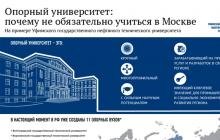 Kalmgu masuk dalam daftar universitas unggulan di Rusia